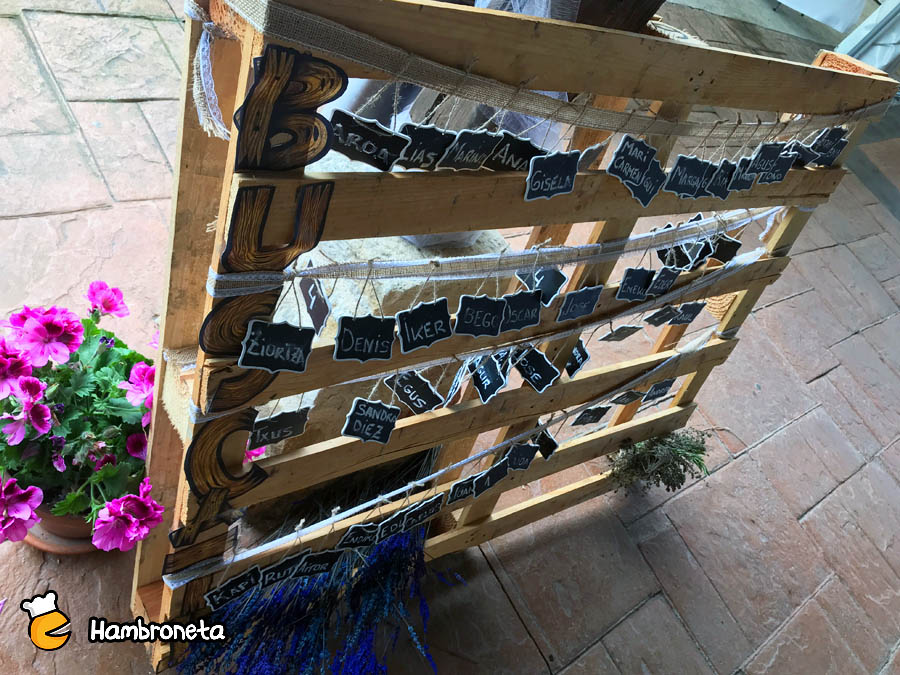 Boda Hambroneta Nuria y Angel Pagigoikoa seating plan